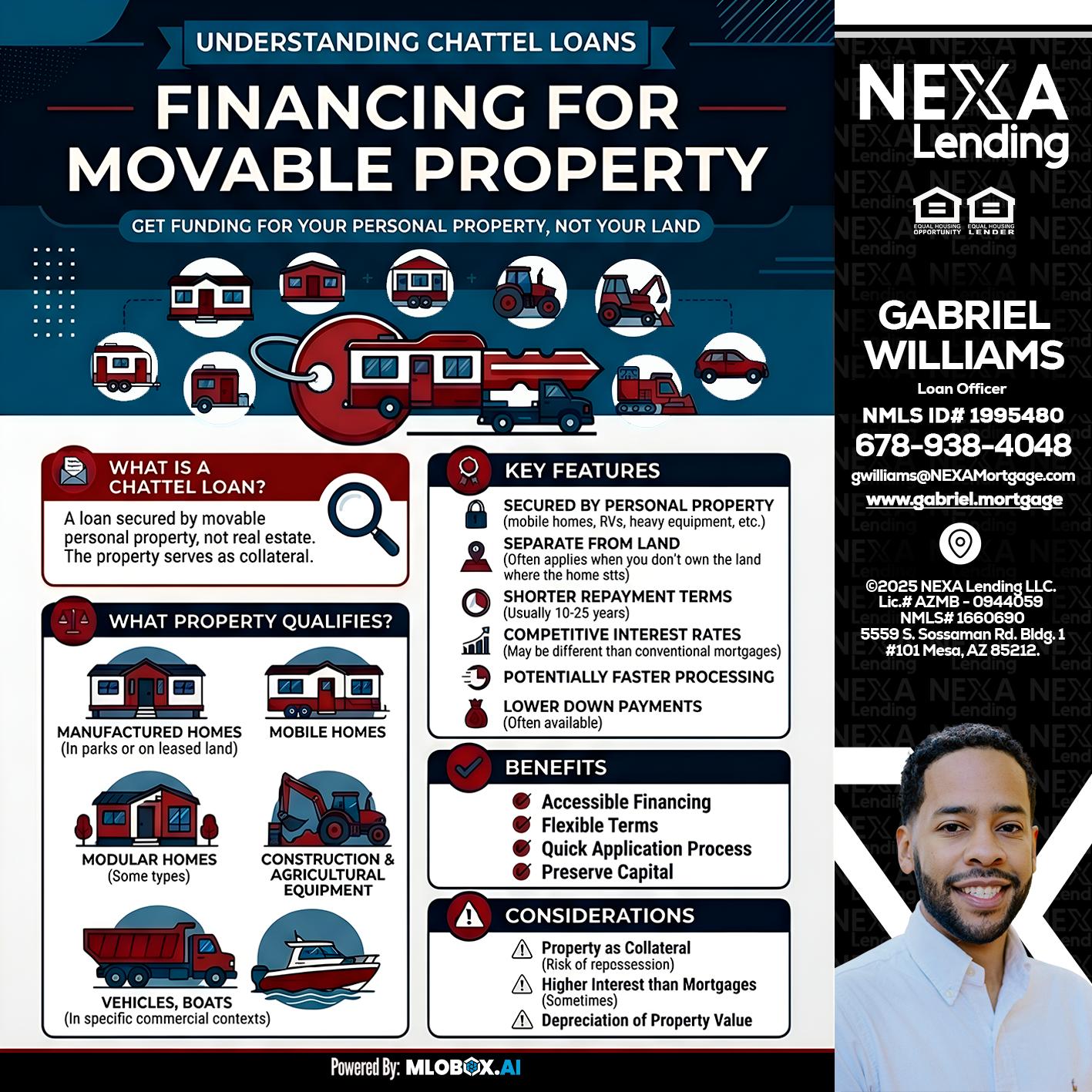 Chattel Loans - Gabriel Williams -Loan Officer