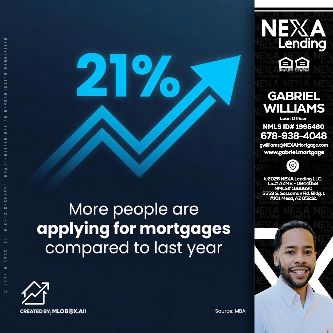 21% - Gabriel Williams -Loan Officer
