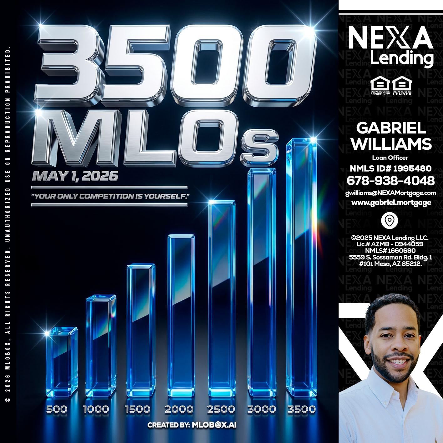 3500 MLOs - Gabriel Williams -Loan Officer